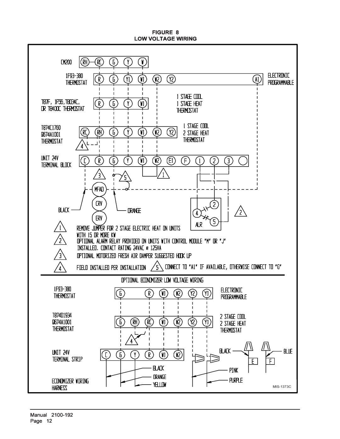 Bard WA361, WA301 installation instructions Figure Low Voltage Wiring, MIS-1373C 