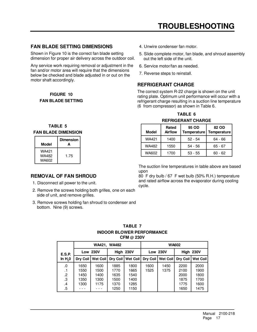 Bard WA482, WA421 Troubleshooting, FAN Blade Setting Dimensions, Removal of FAN Shroud, Refrigerant Charge 