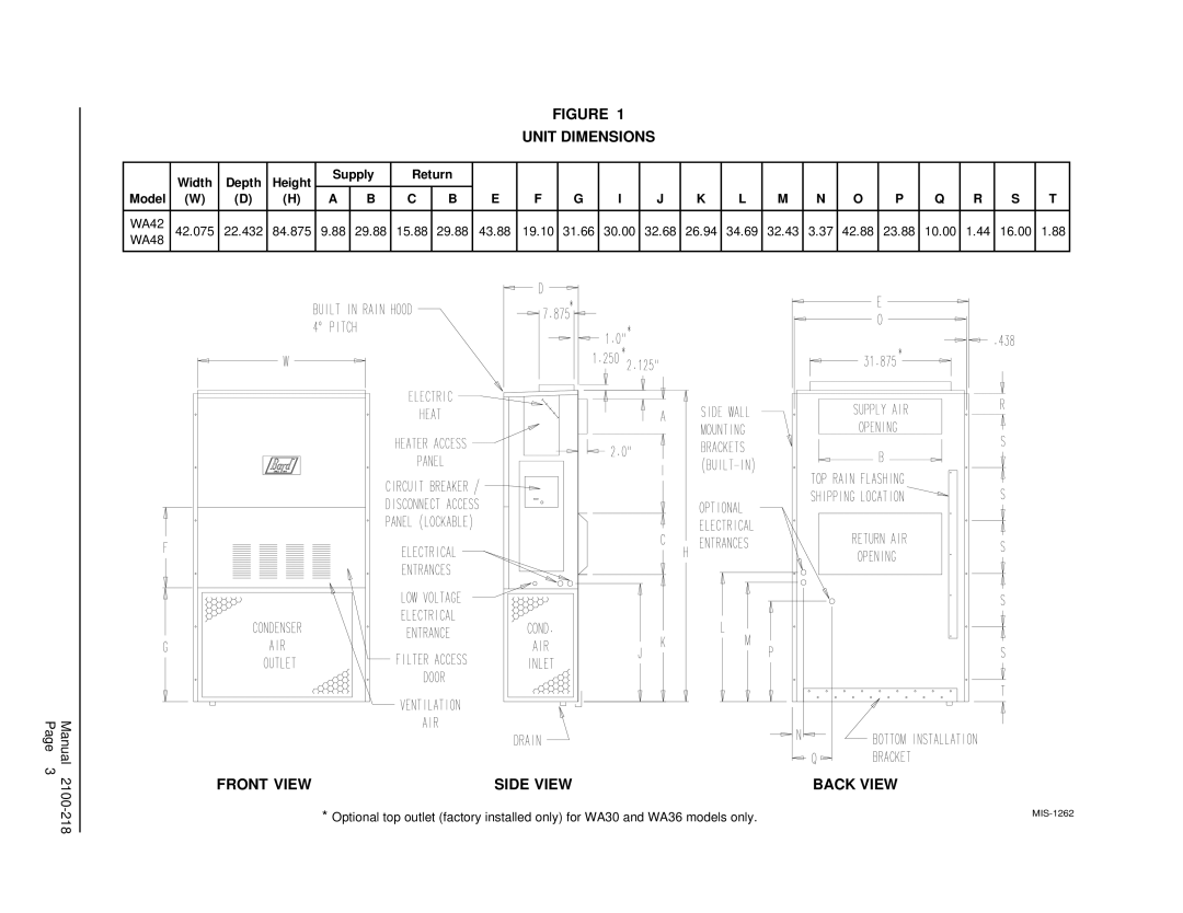 Bard WA482, WA421 installation instructions Unit Dimensions, Front View Side View Back View 