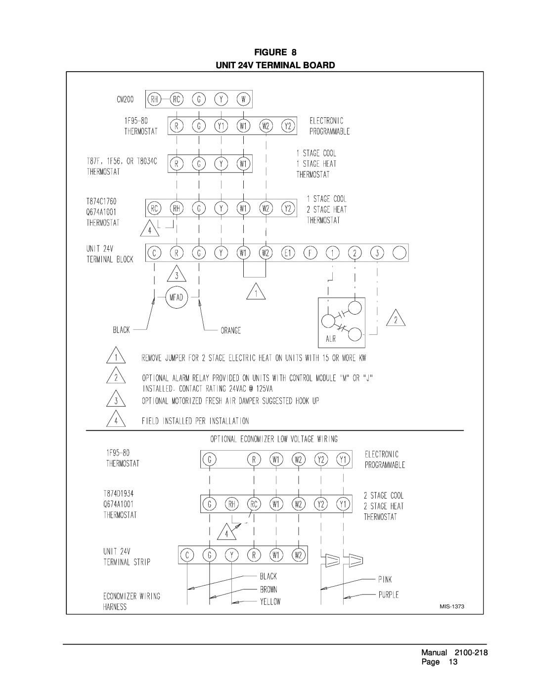 Bard WA482, WA421 installation instructions FIGURE UNIT 24V TERMINAL BOARD, Manual, 2100-218, Page 