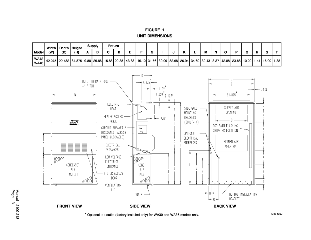 Bard WA482, WA421 installation instructions Figure Unit Dimensions, Front View, Side View, Back View, Page, 2100-218 