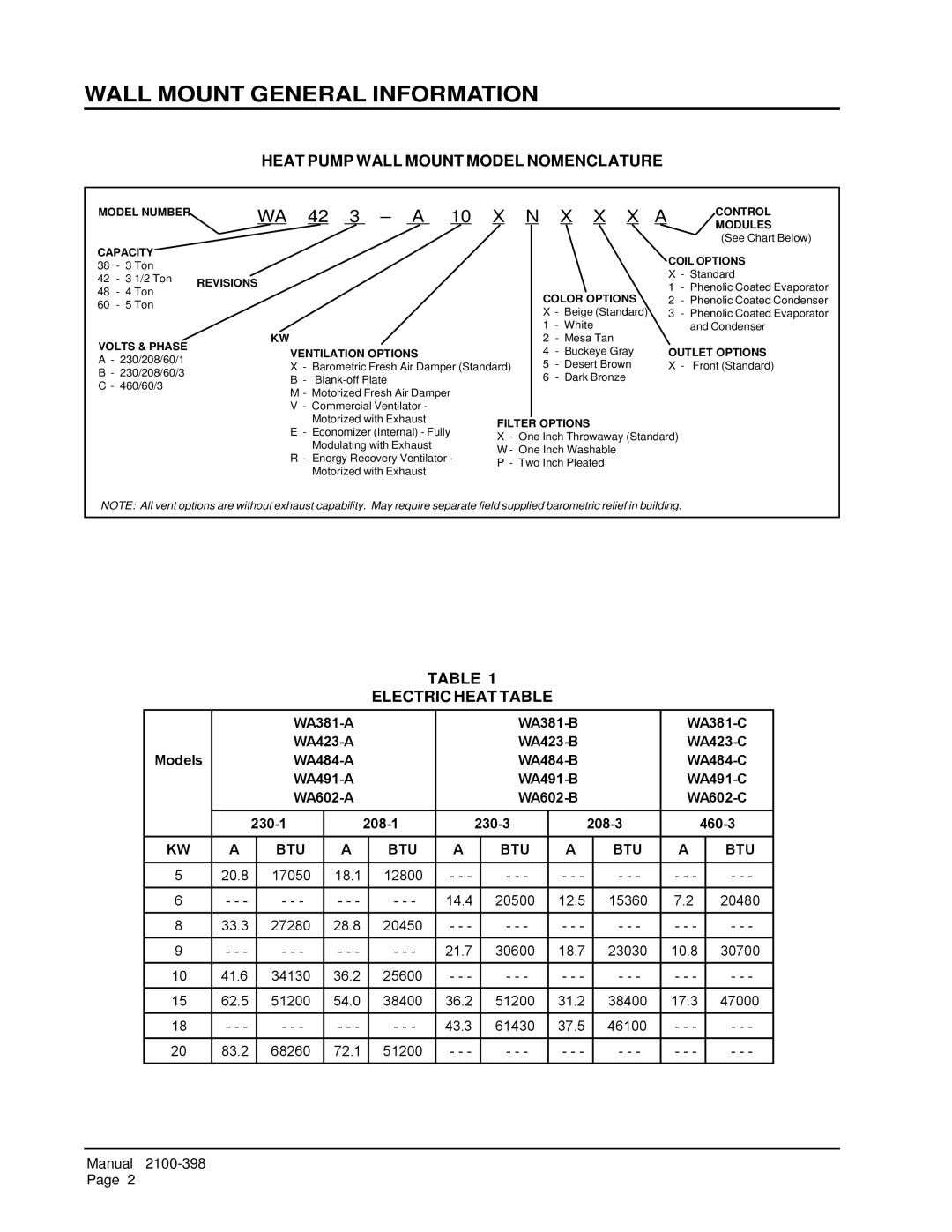 Bard WA423, WA602, WA491, WA484 Wall Mount General Information, Heat Pump Wall Mount Model Nomenclature, Electric Heat Table 