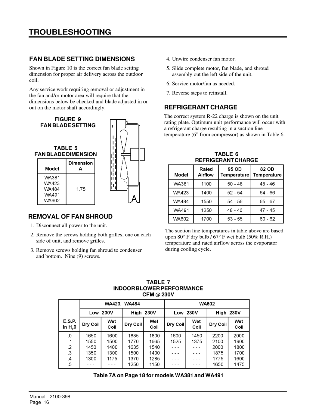 Bard WA381, WA602, WA491, WA484 Troubleshooting, FAN Blade Setting Dimensions, Removal of FAN Shroud, Refrigerant Charge 