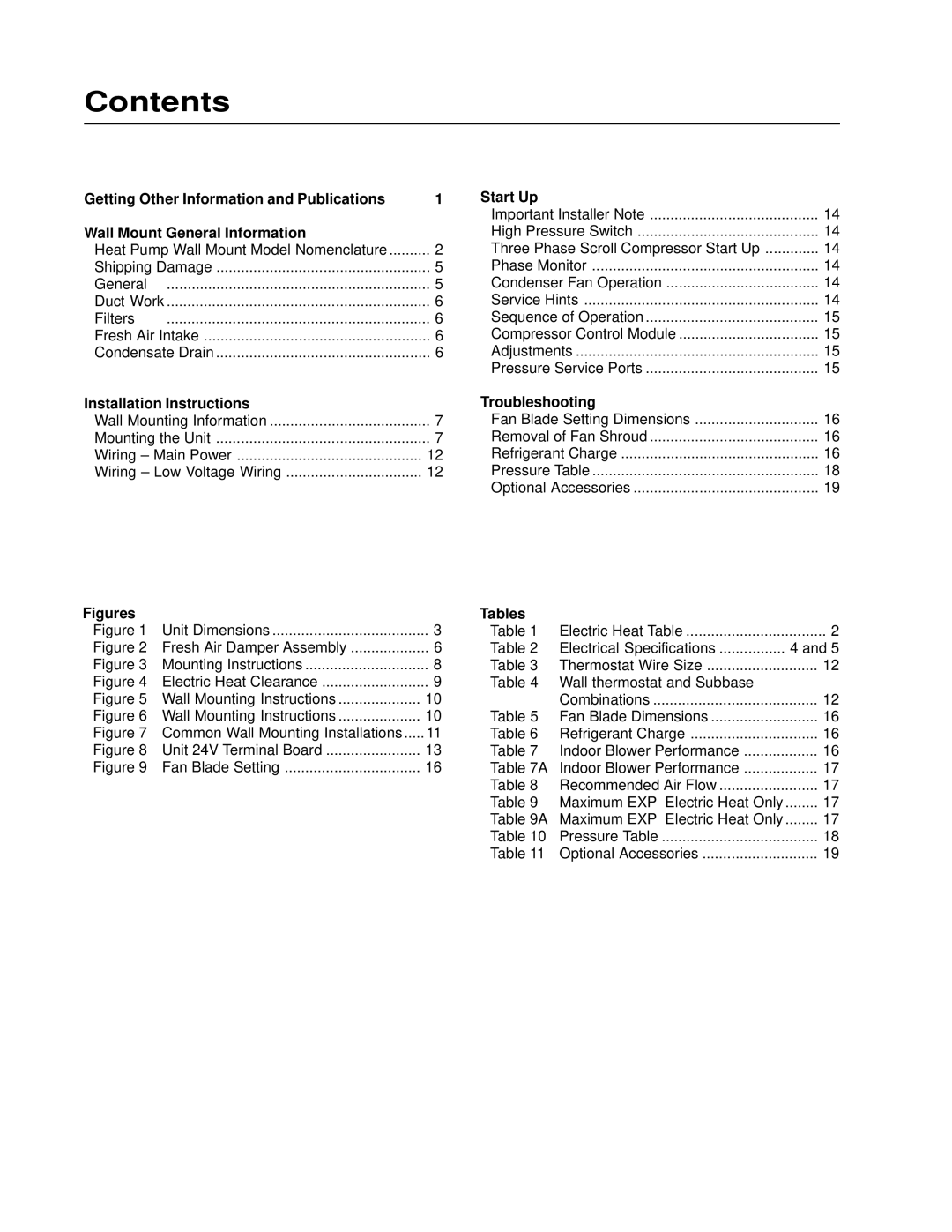 Bard WA484, WA602, WA491, WA381, WA423 installation instructions Contents 