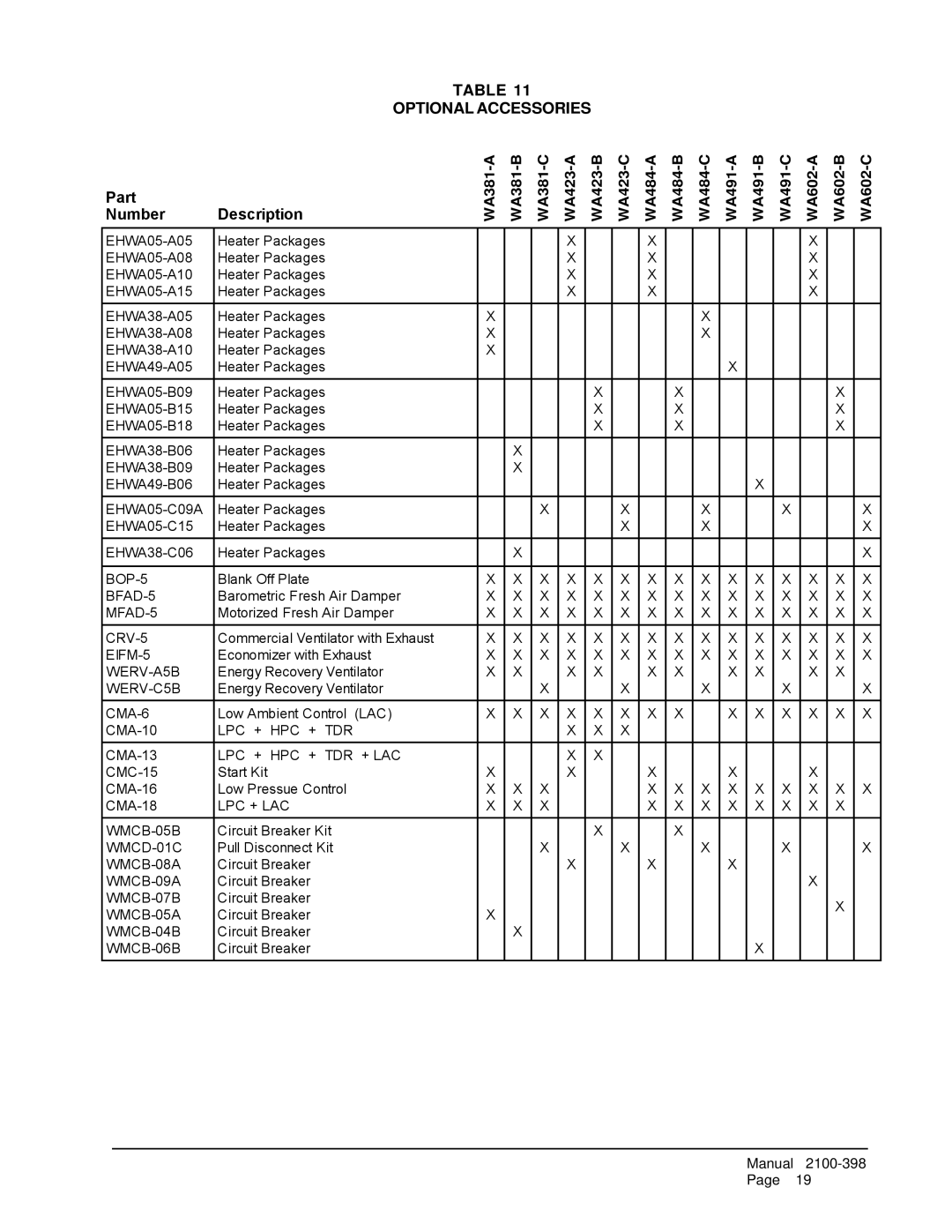 Bard WA491, WA602, WA484, WA381, WA423 installation instructions Optional Accessories 