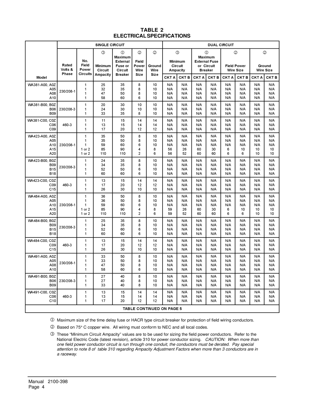 Bard WA491, WA602, WA484, WA381, WA423 installation instructions Electrical Specifications, Single Circuit Dual Circuit 