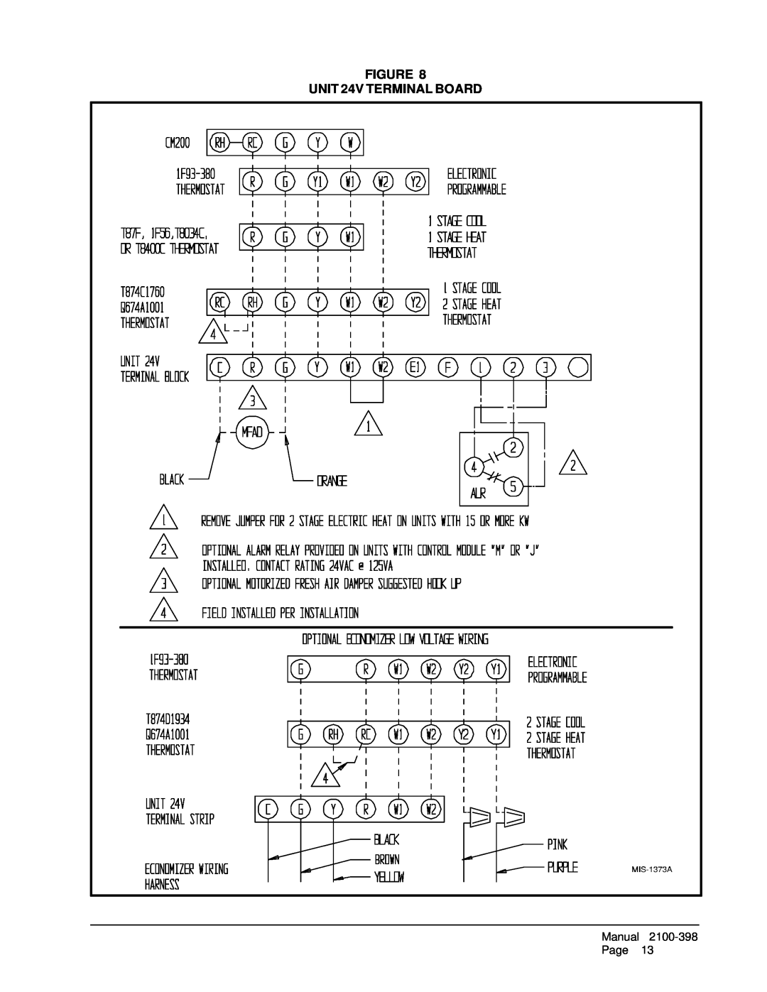 Bard WA602, WA491, WA484, WA381, WA423 installation instructions FIGURE UNIT 24V TERMINAL BOARD, Manual, 2100-398, Page 