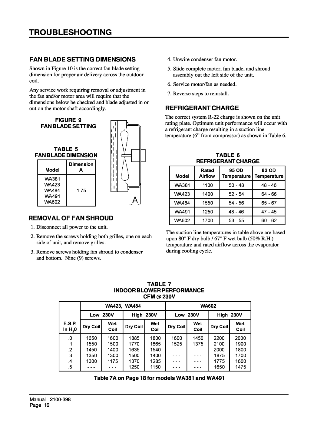 Bard WA381 Troubleshooting, Fan Blade Setting Dimensions, Removal Of Fan Shroud, Refrigerant Charge, Fan Blade Dimension 