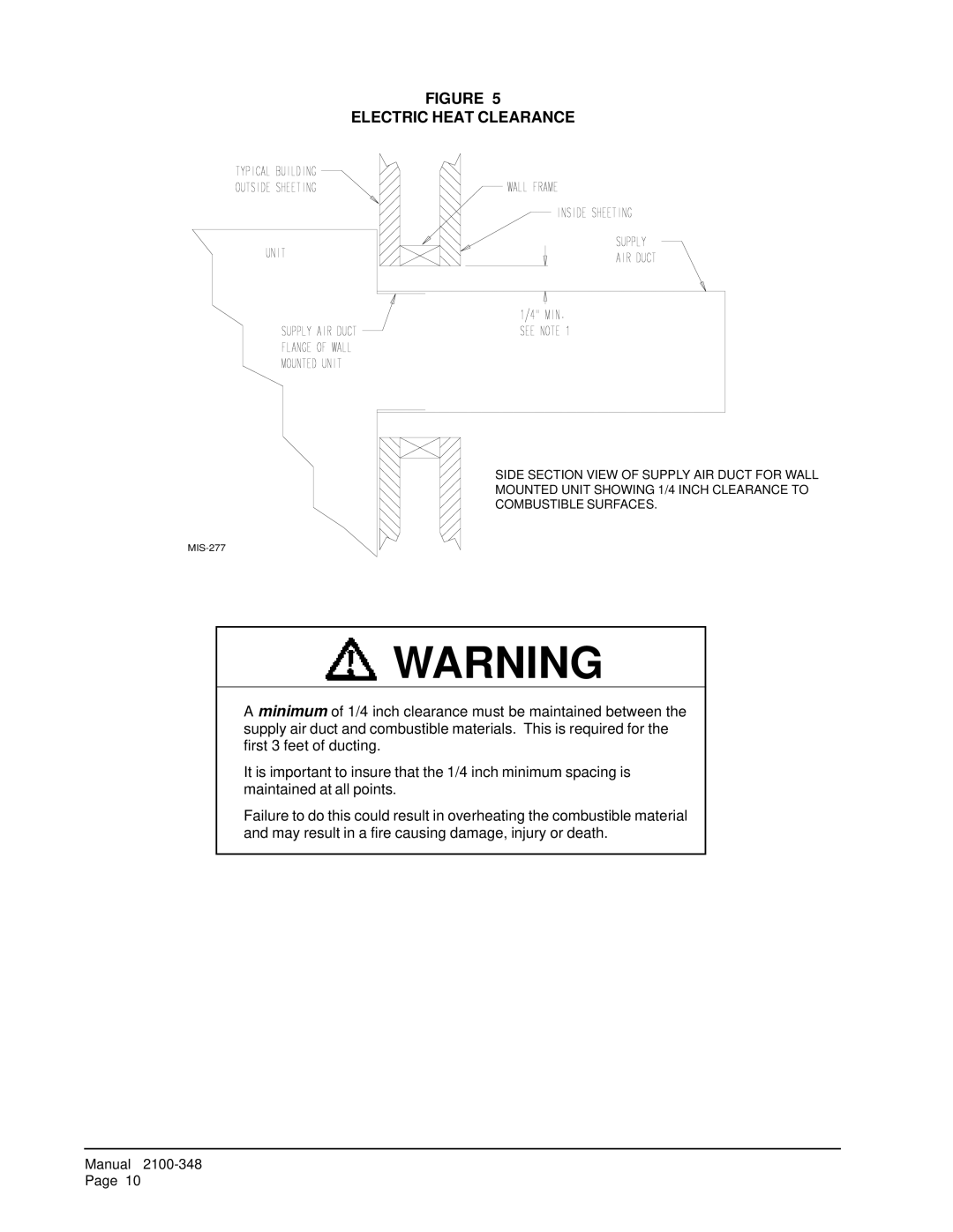 Bard WA6022, WA6023, WA602N, WA4823, WA4822 installation instructions Electric Heat Clearance 