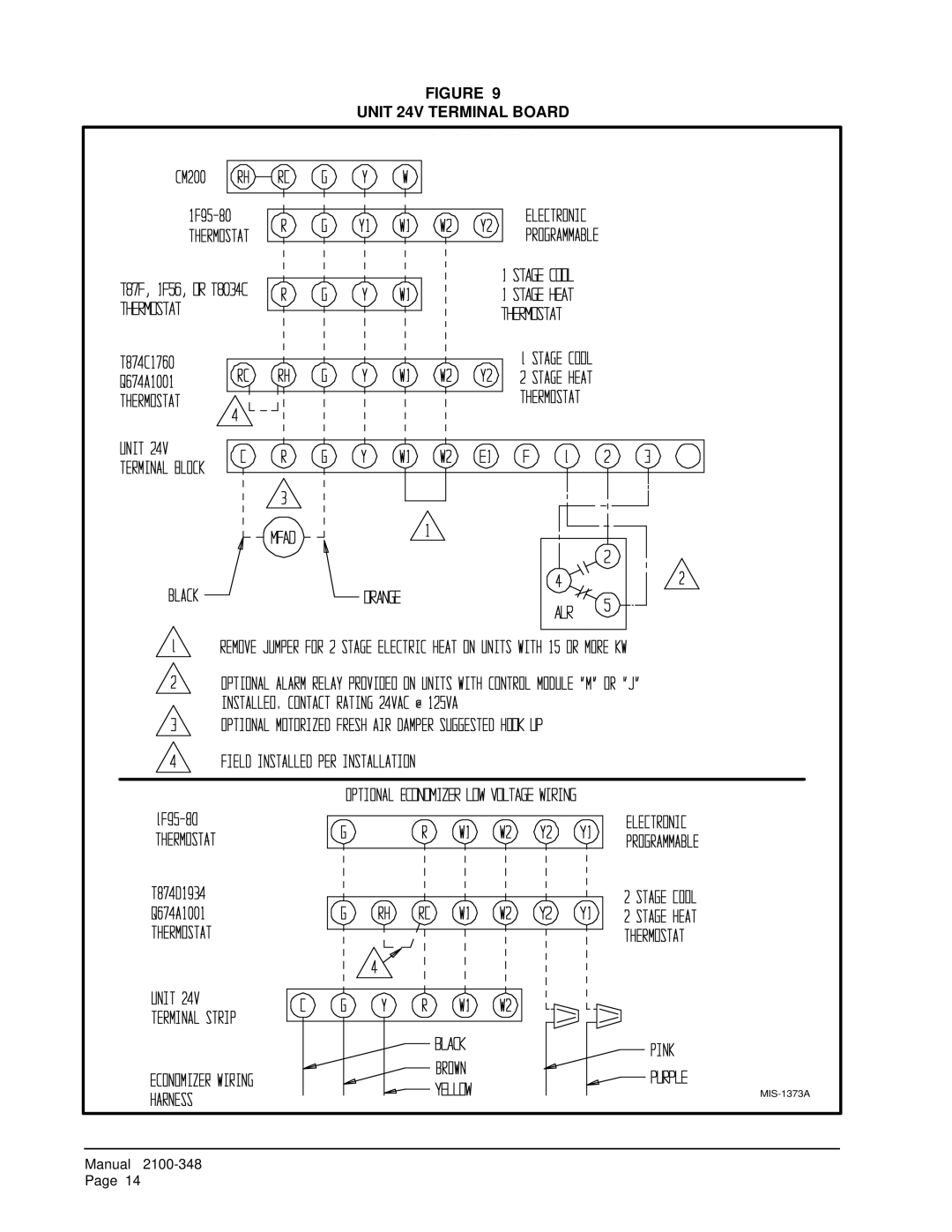 Bard WA602N, WA6023, WA6022, WA4823, WA4822 installation instructions Unit 24V Terminal Board 