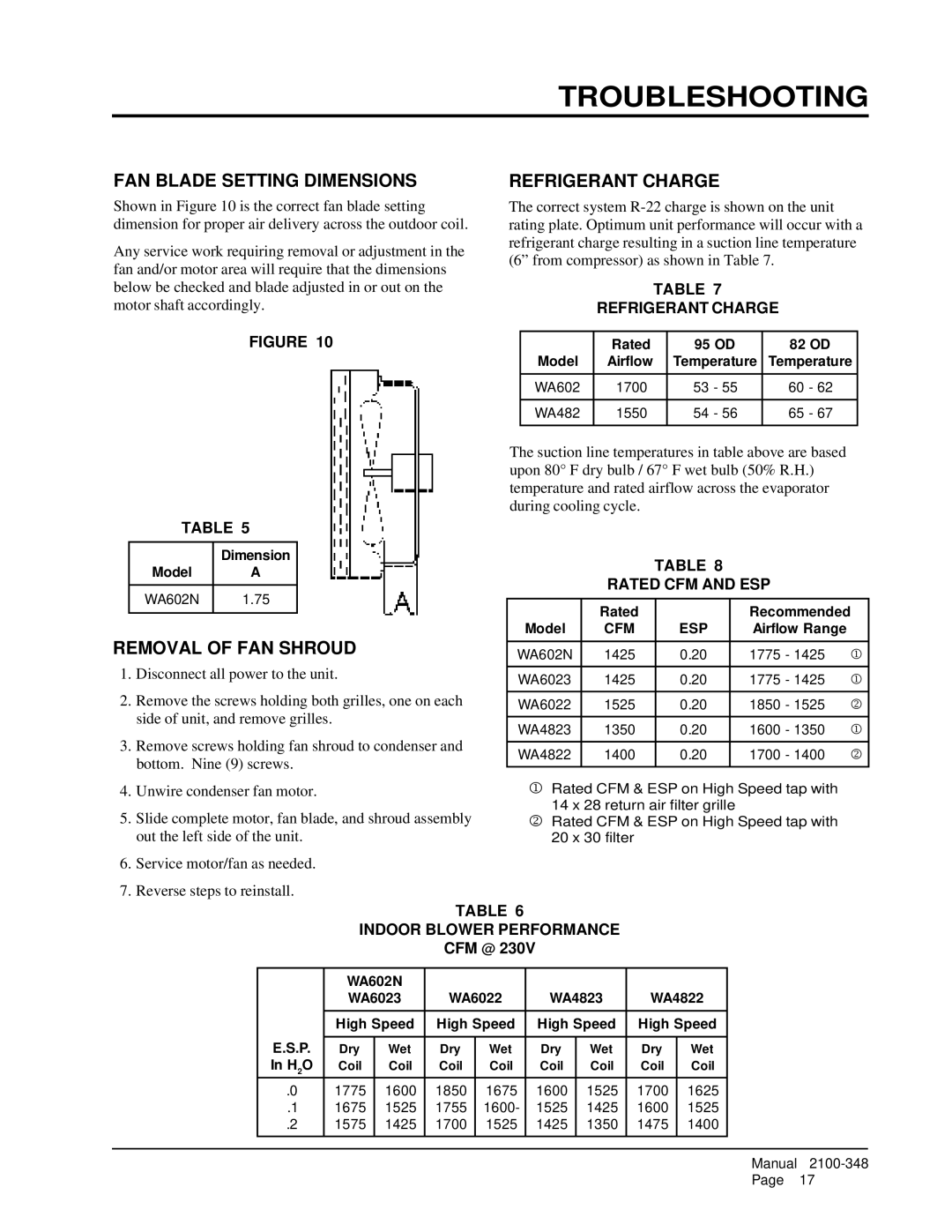 Bard WA4822, WA6023, WA602N, WA6022 Troubleshooting, FAN Blade Setting Dimensions Refrigerant Charge, Removal of FAN Shroud 