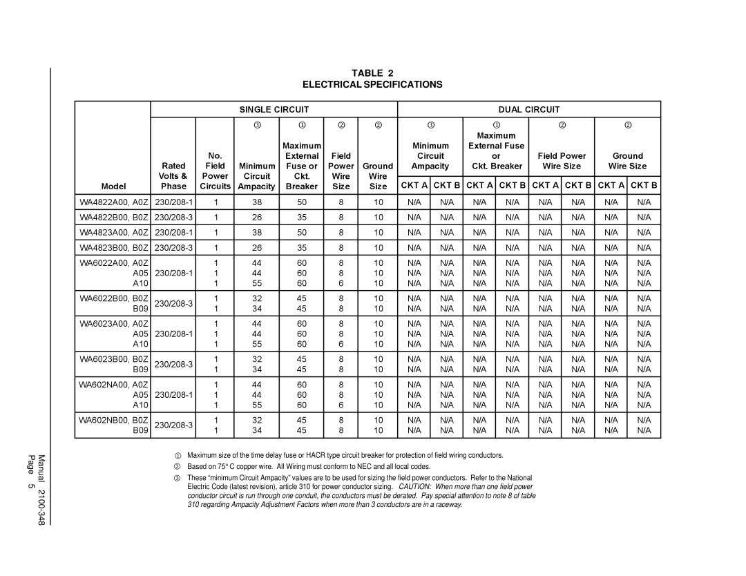 Bard WA6022, WA6023, WA602N, WA4823, WA4822 installation instructions Electrical Specifications, Single Circuit Dual Circuit 