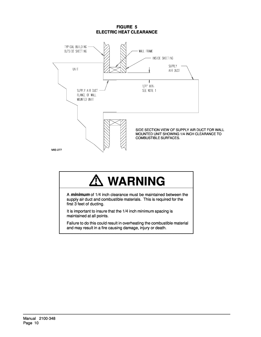 Bard WA6022, WA6023 Figure Electric Heat Clearance, Side Section View Of Supply Air Duct For Wall, Combustible Surfaces 