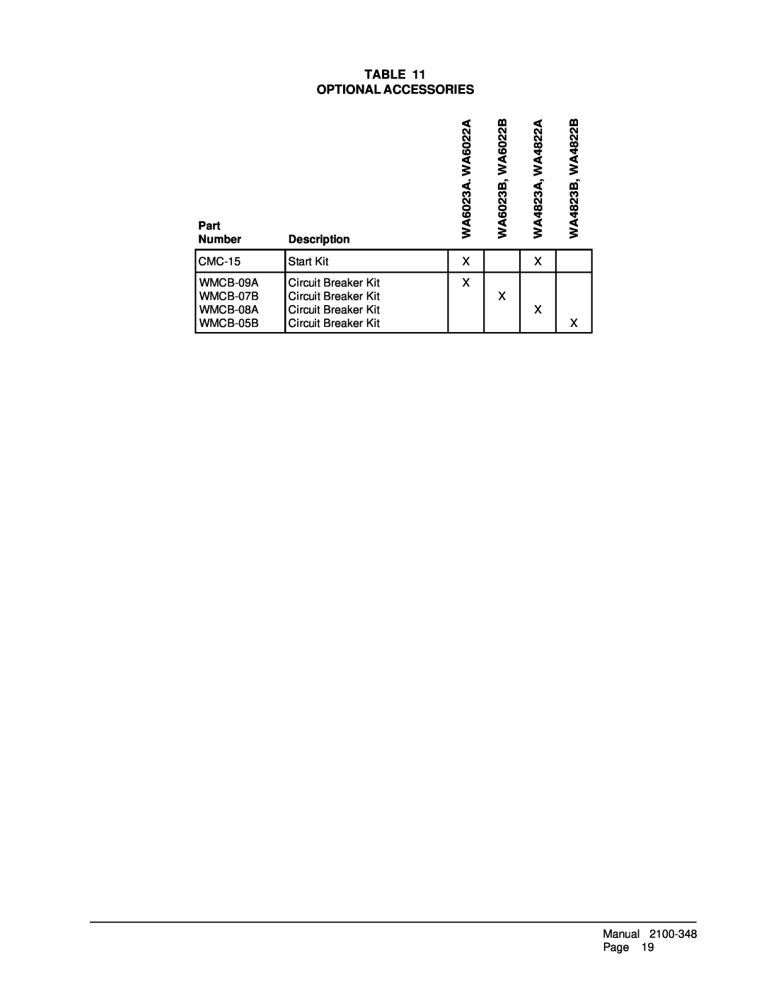 Bard WA602N Table Optional Accessories, WA6023A. WA6022A, WA6023B, WA6022B, WA4823A, WA4822A, WA4823B, WA4822B 
