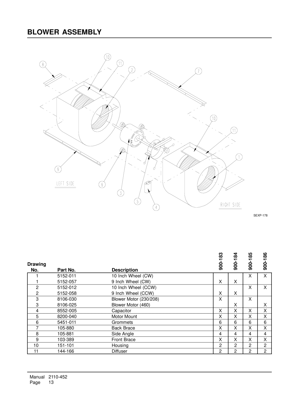 Bard WA423D, WA603D, WA484D manual Blower Assembly 