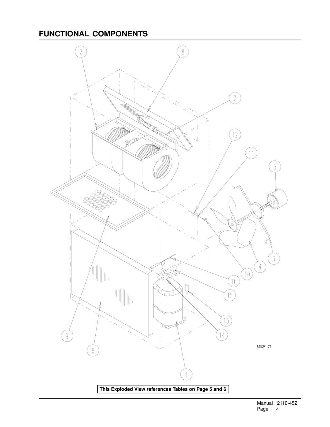 Bard WA423D, WA603D, WA484D manual Functional Components 