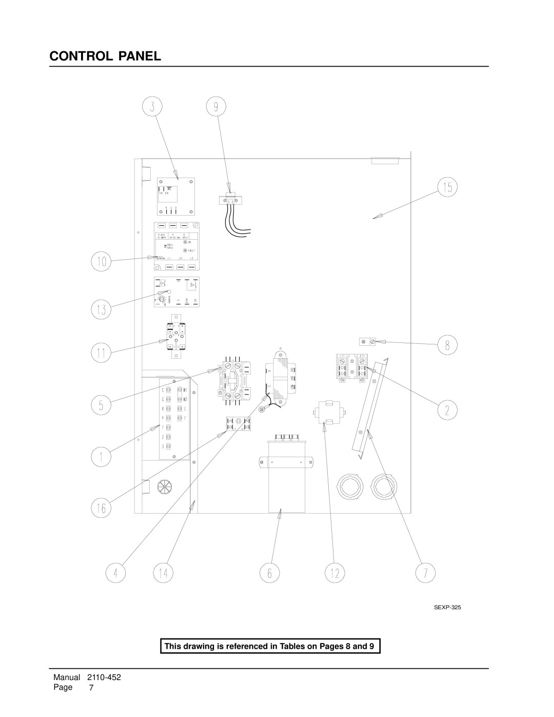 Bard WA423D, WA603D, WA484D manual Control Panel 