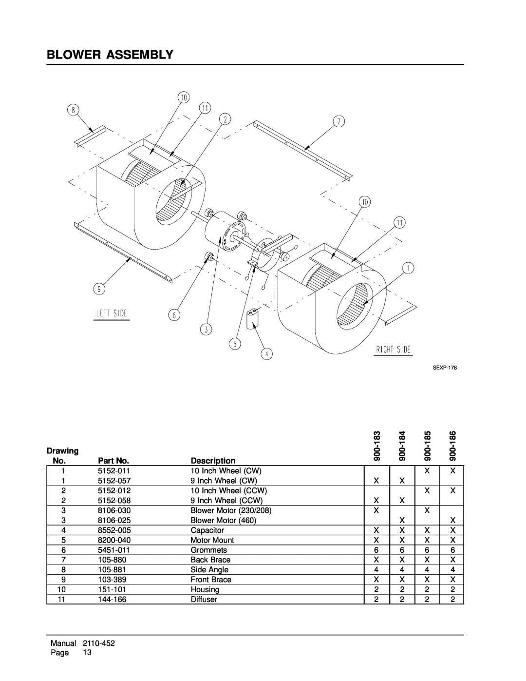 Bard WA423D, WA603D, WA484D manual Blower Assembly, Drawing, 900-183, 900-184, 900-185, 900-186, Description 