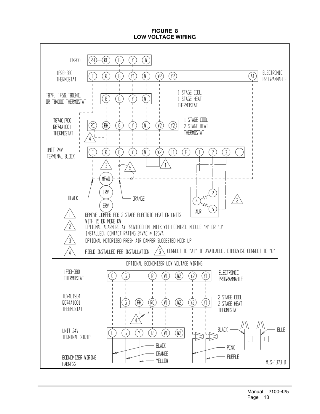 Bard WA702-A, WA721, WA611, WA701-C, WA701-B installation instructions LOW Voltage Wiring 