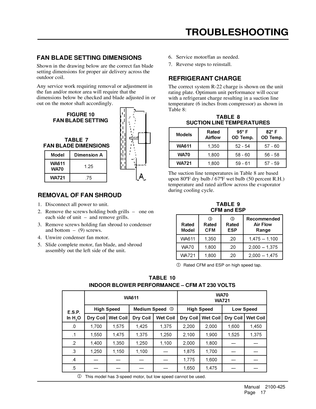 Bard WA701-B, WA702-A, WA721, WA611 Troubleshooting, FAN Blade Setting Dimensions, Removal of FAN Shroud, Refrigerant Charge 