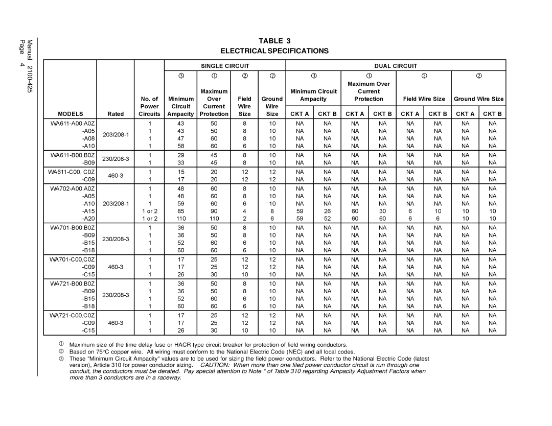 Bard WA721, WA702-A, WA611, WA701-C, WA701-B installation instructions Electrical Specifications 