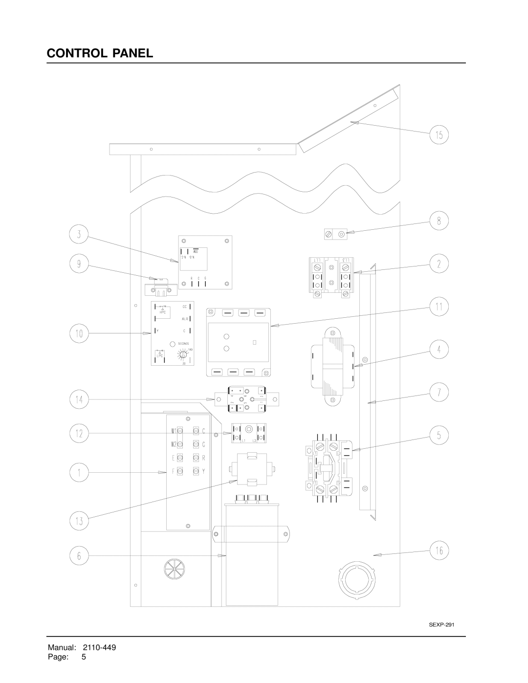 Bard WE301, WE371 manual Control Panel 