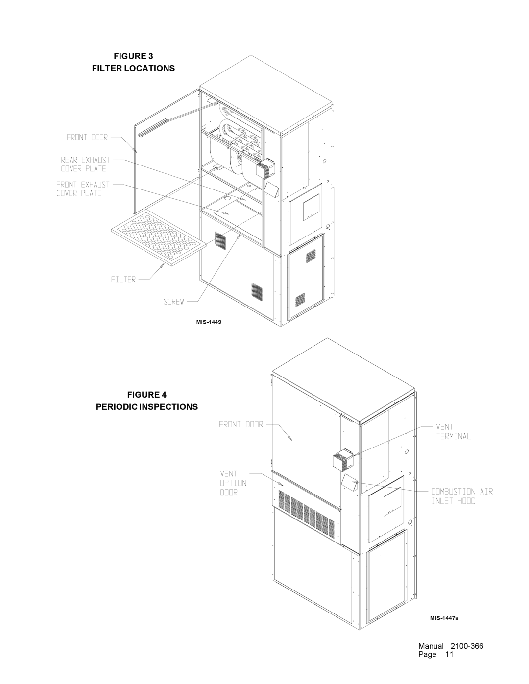 Bard WG-Series installation instructions Filter Locations, Periodic Inspections 