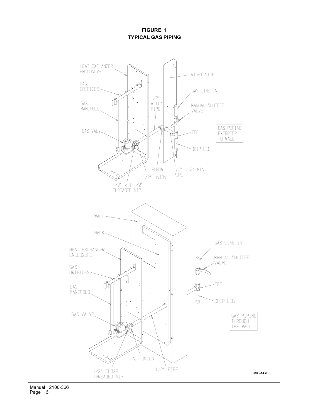 Bard WG-Series installation instructions Typical GAS Piping 