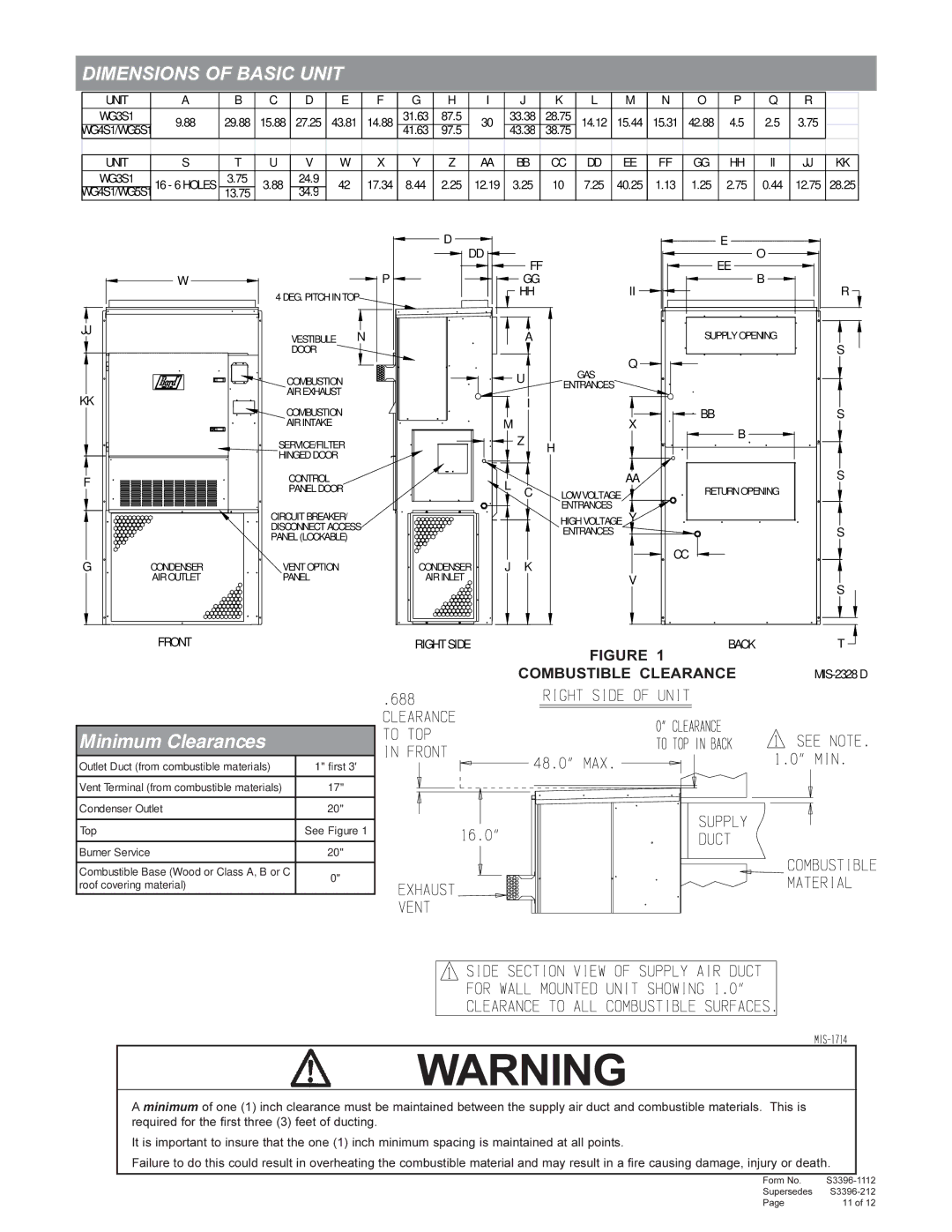 Bard WG3S1, WG4S1, WG5S1 warranty Dimensions of Basic Unit, Minimum Clearances 