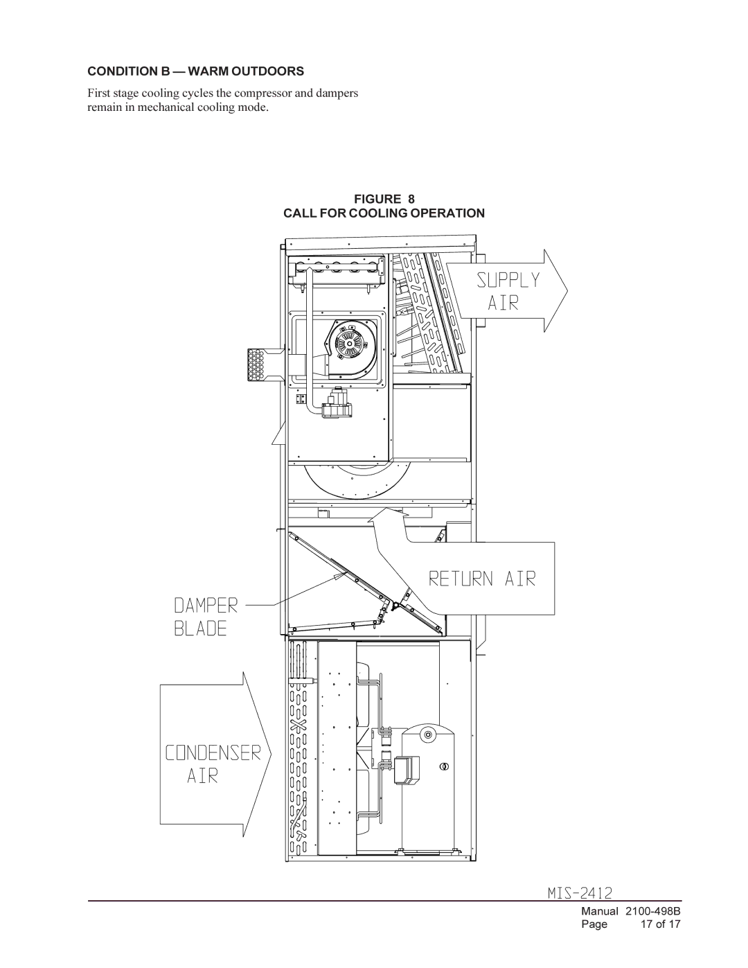 Bard WGEIFM-5C, WGSEIFM-5, WGEIFM-3C installation instructions Condition B Warm Outdoors, Call for Cooling Operation 