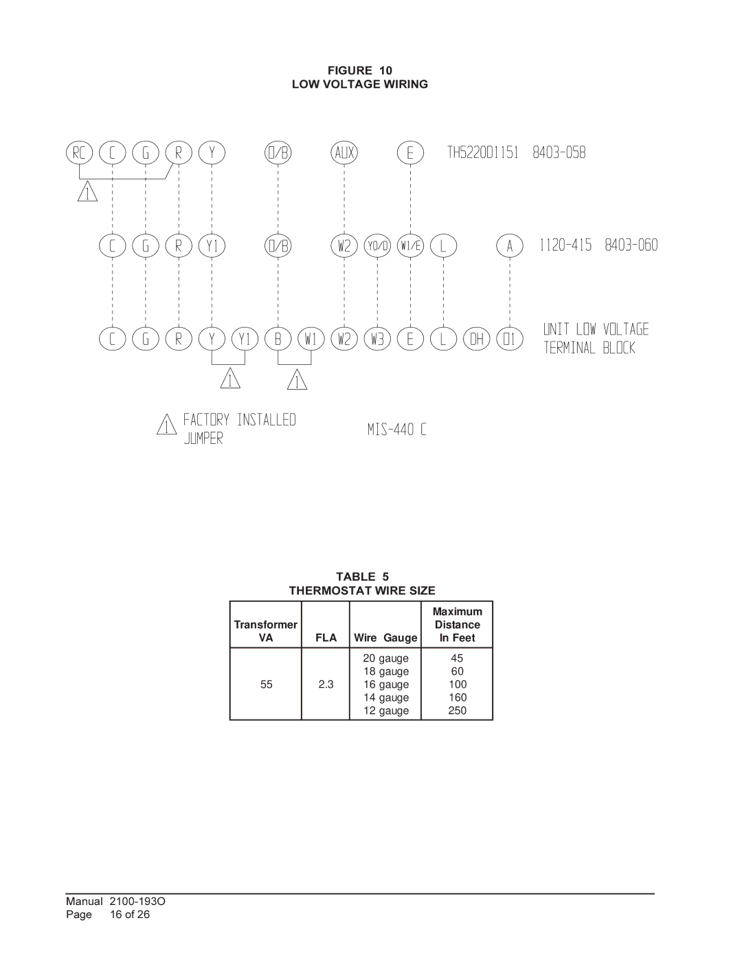 Bard WH-301, WH361 installation instructions LOW Voltage Wiring Thermostat Wire Size 