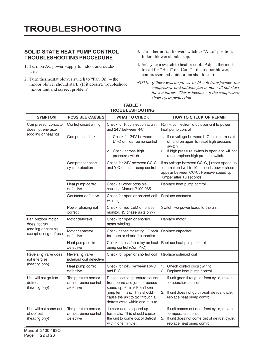 Bard WH-301, WH361 installation instructions Solid State Heat Pump Control Troubleshooting Procedure 