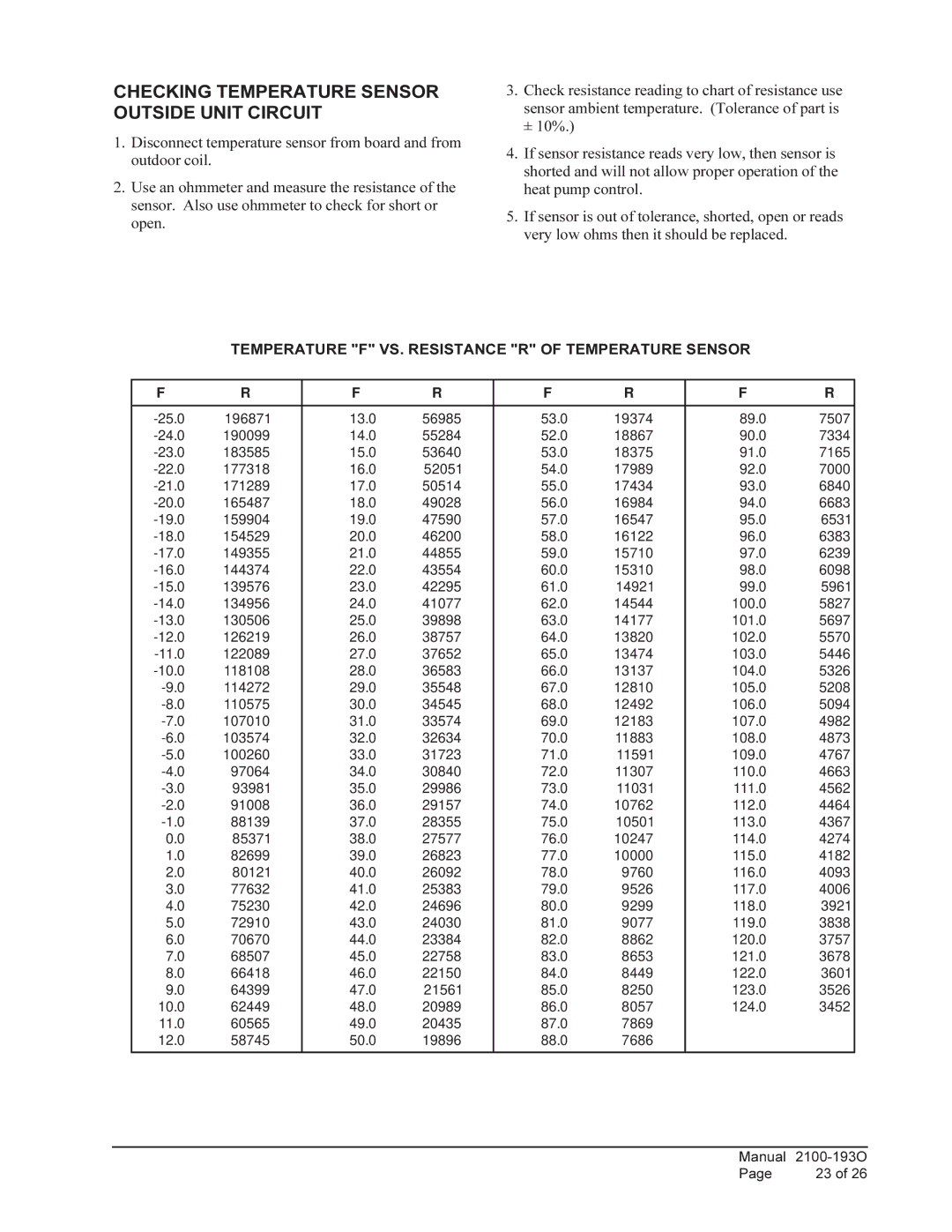 Bard WH361, WH-301 Checking Temperature Sensor Outside Unit Circuit, Temperature F VS. Resistance R of Temperature Sensor 