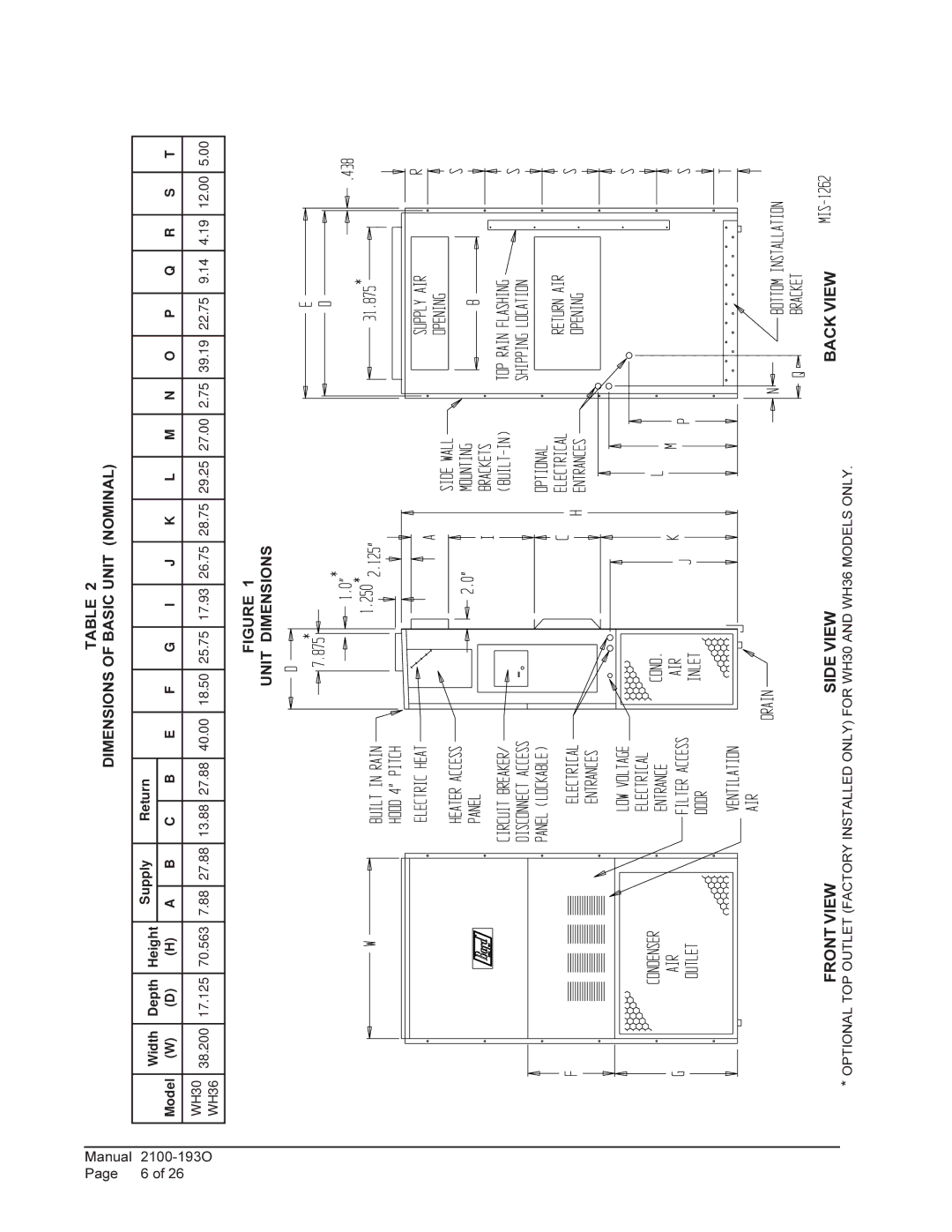 Bard WH-301, WH361 installation instructions Front View Side View Back View 