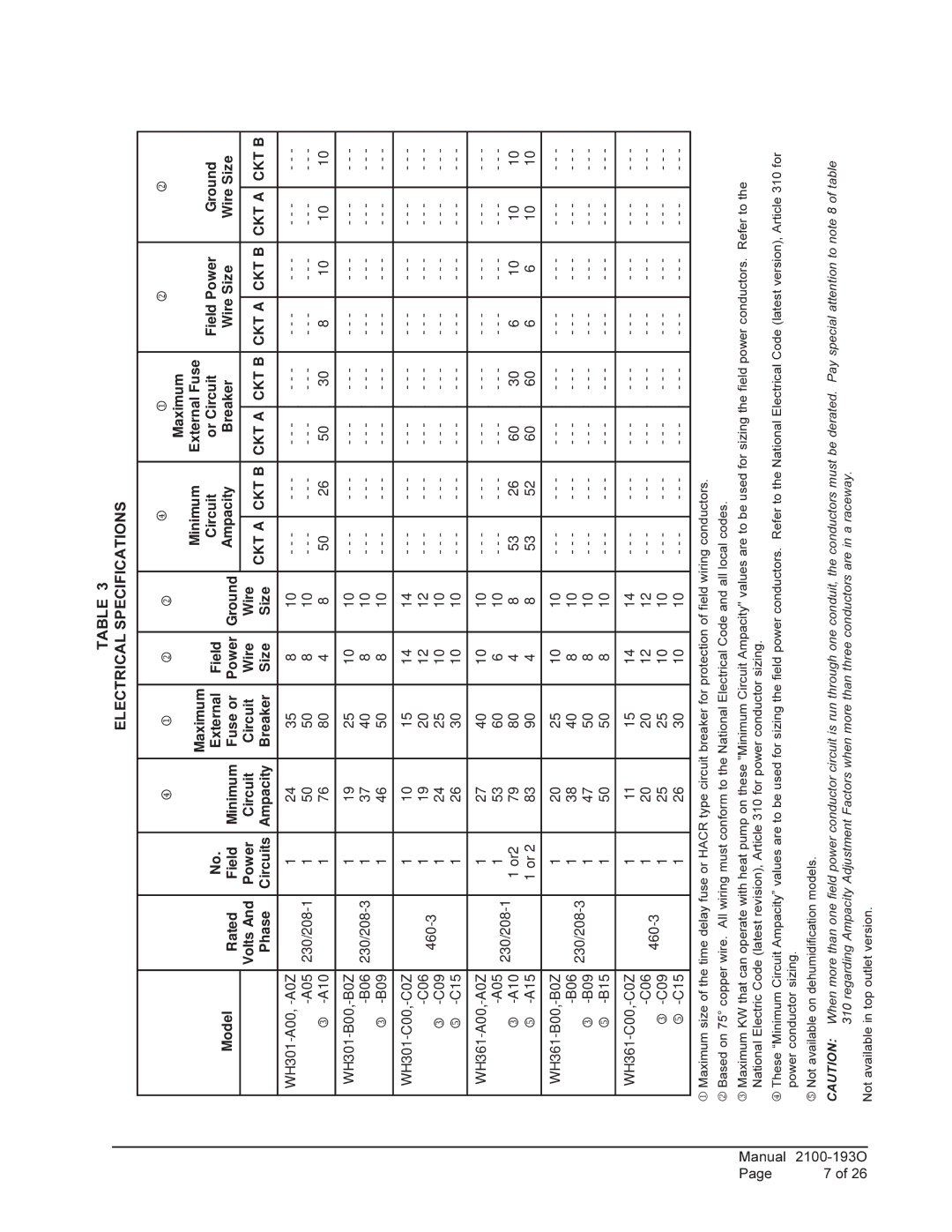 Bard WH361, WH-301 installation instructions Electrical Specifications, CKT a CKT B 