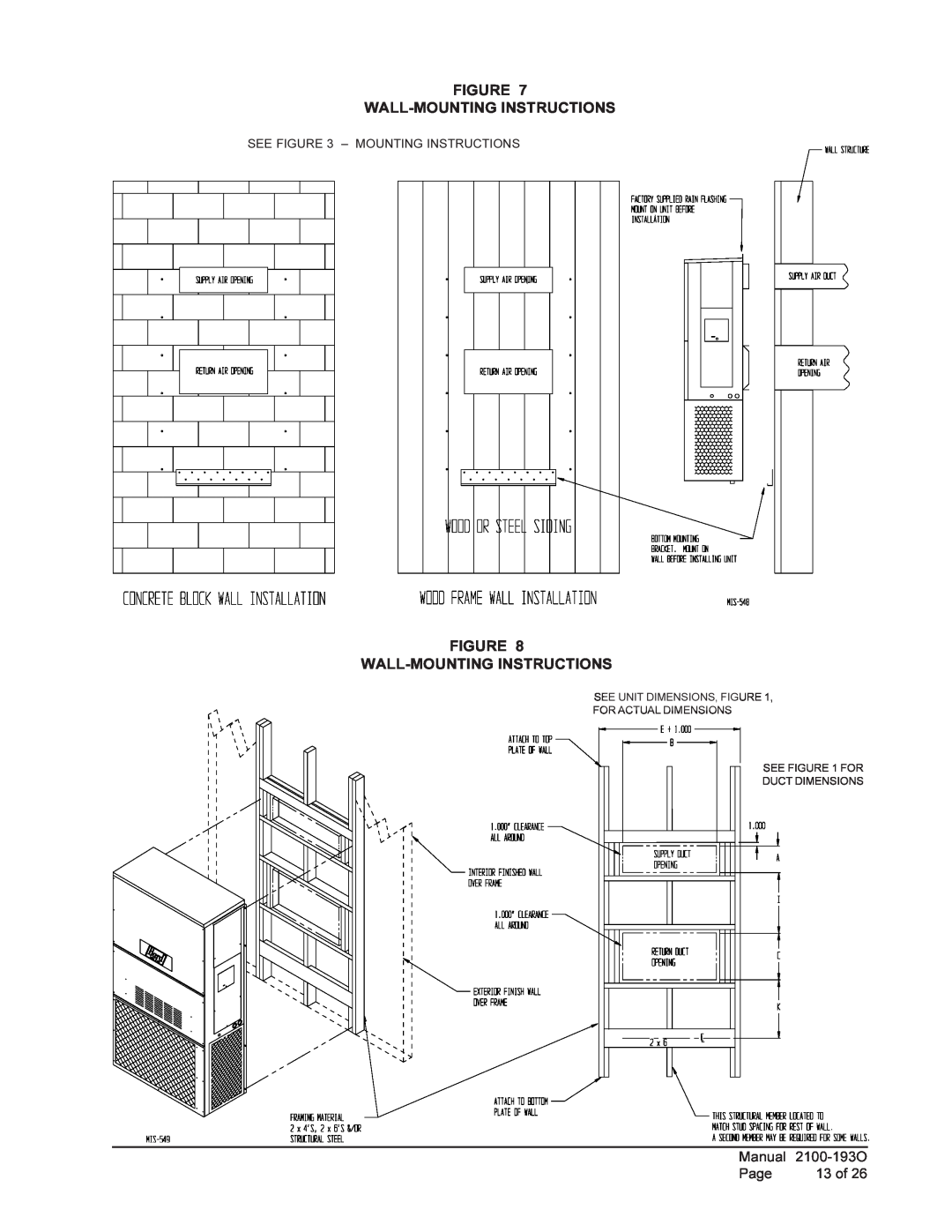 Bard WH361 Figure Wall-Mountinginstructions, Manual, Page, 13 of, See Unit Dimensions, Figure For Actual Dimensions 