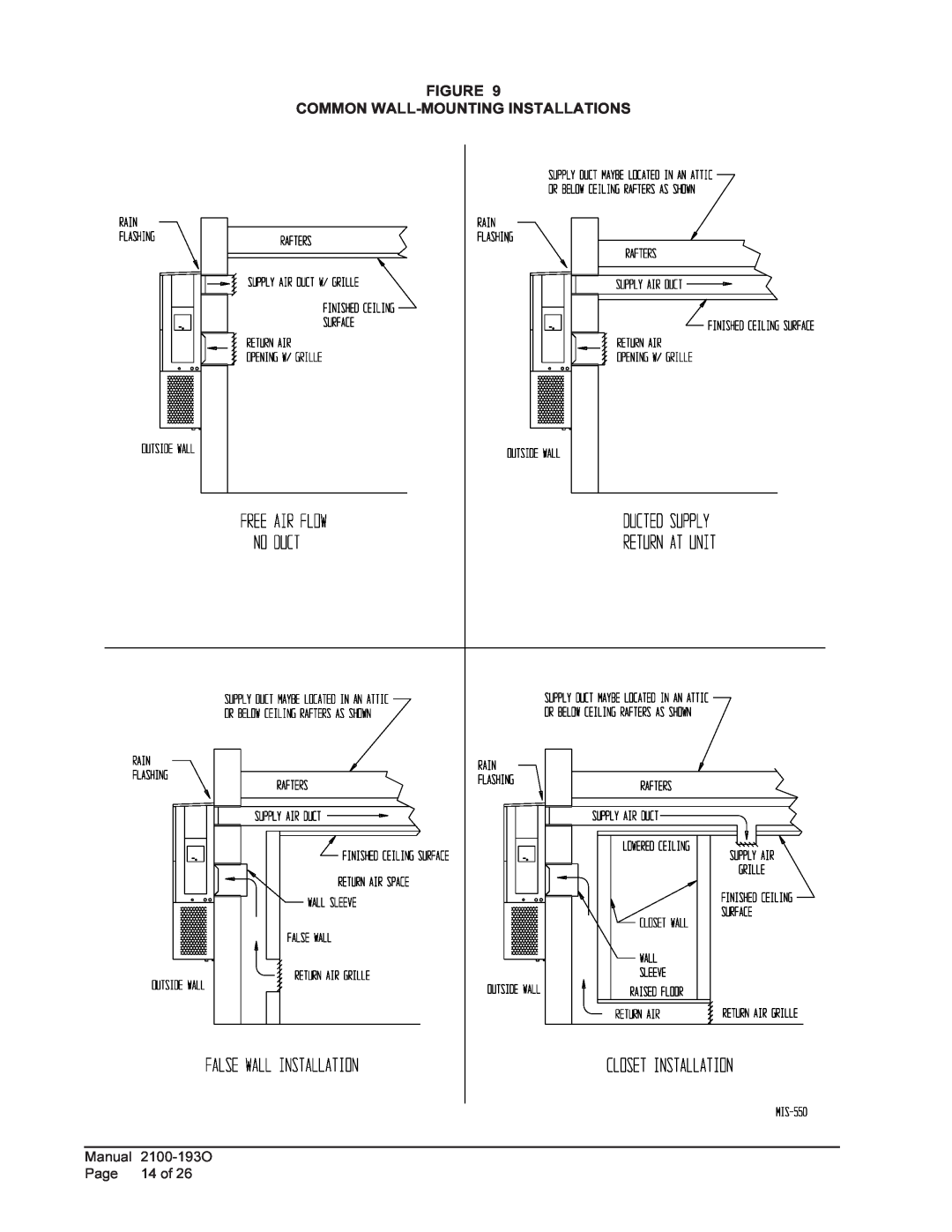 Bard WH-301, WH361 installation instructions Figure Common Wall-Mountinginstallations, Manual, Page, 14 of 