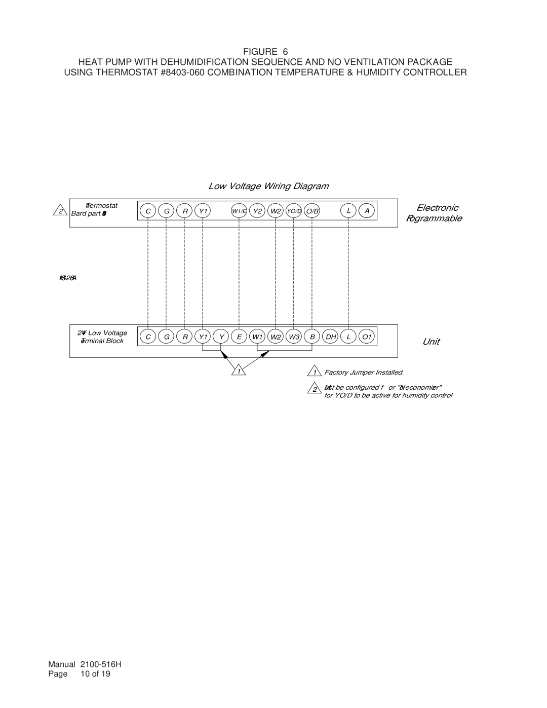 Bard T**H*D, W**H*D, S**H*D installation instructions Electronic Programmable 