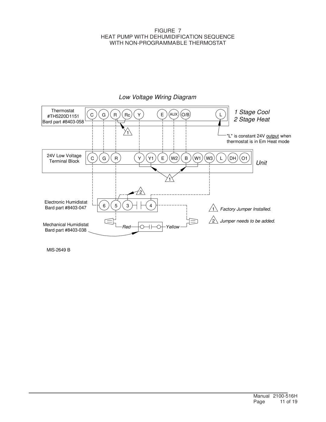 Bard W**H*D, S**H*D, T**H*D installation instructions Stage Cool Stage Heat 