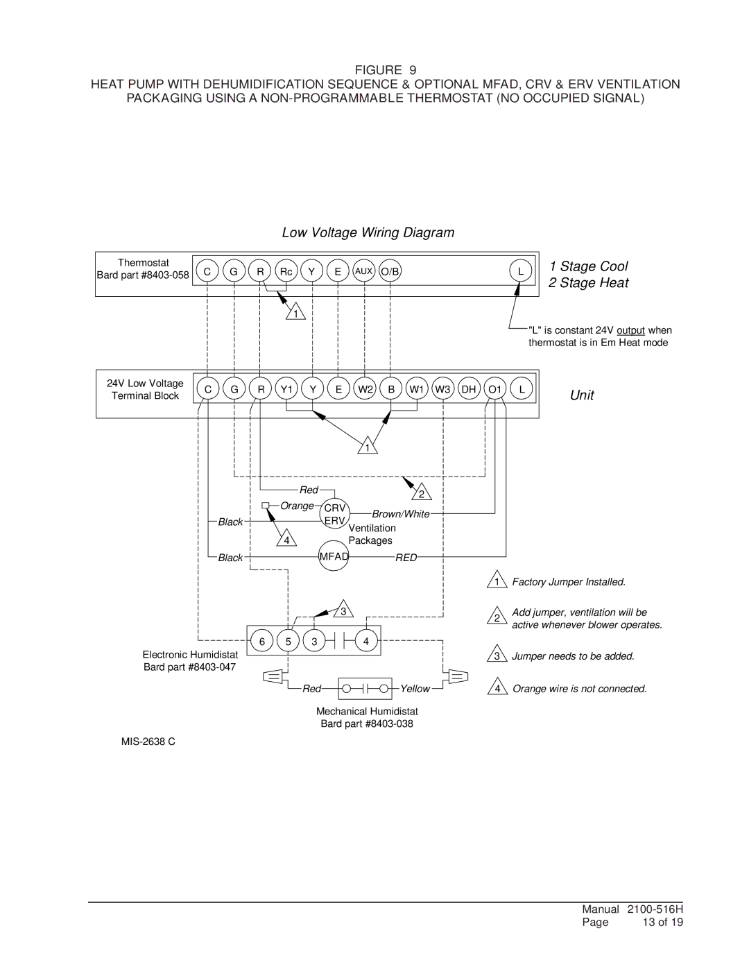 Bard W**H*D, S**H*D, T**H*D installation instructions Crv 