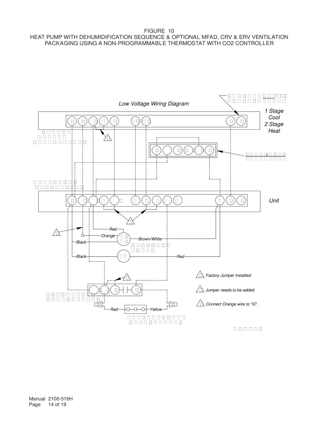 Bard S**H*D, W**H*D, T**H*D installation instructions Stage Cool 2 Stage Heat 