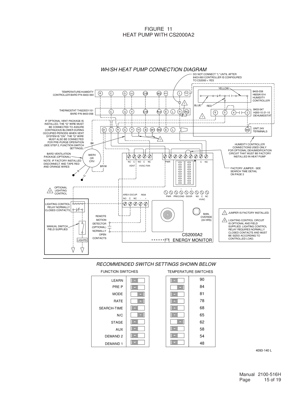 Bard W**H*D, S**H*D, T**H*D installation instructions WH/SH Heat Pump Connection Diagram 