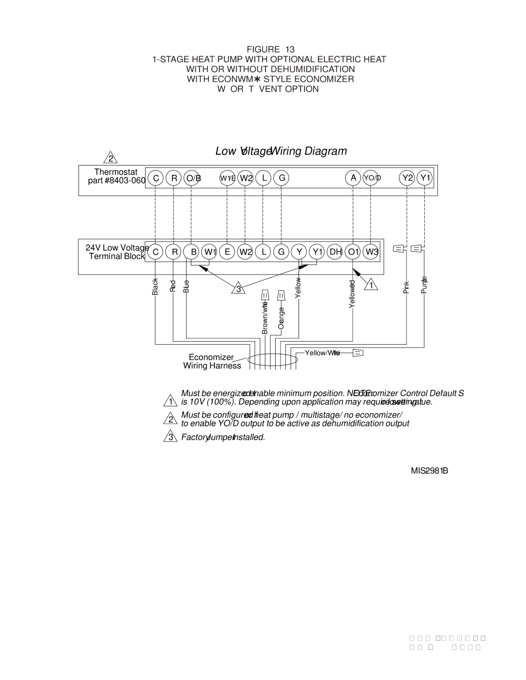 Bard W**H*D, S**H*D, T**H*D installation instructions 24V Low Voltage Terminal Block 