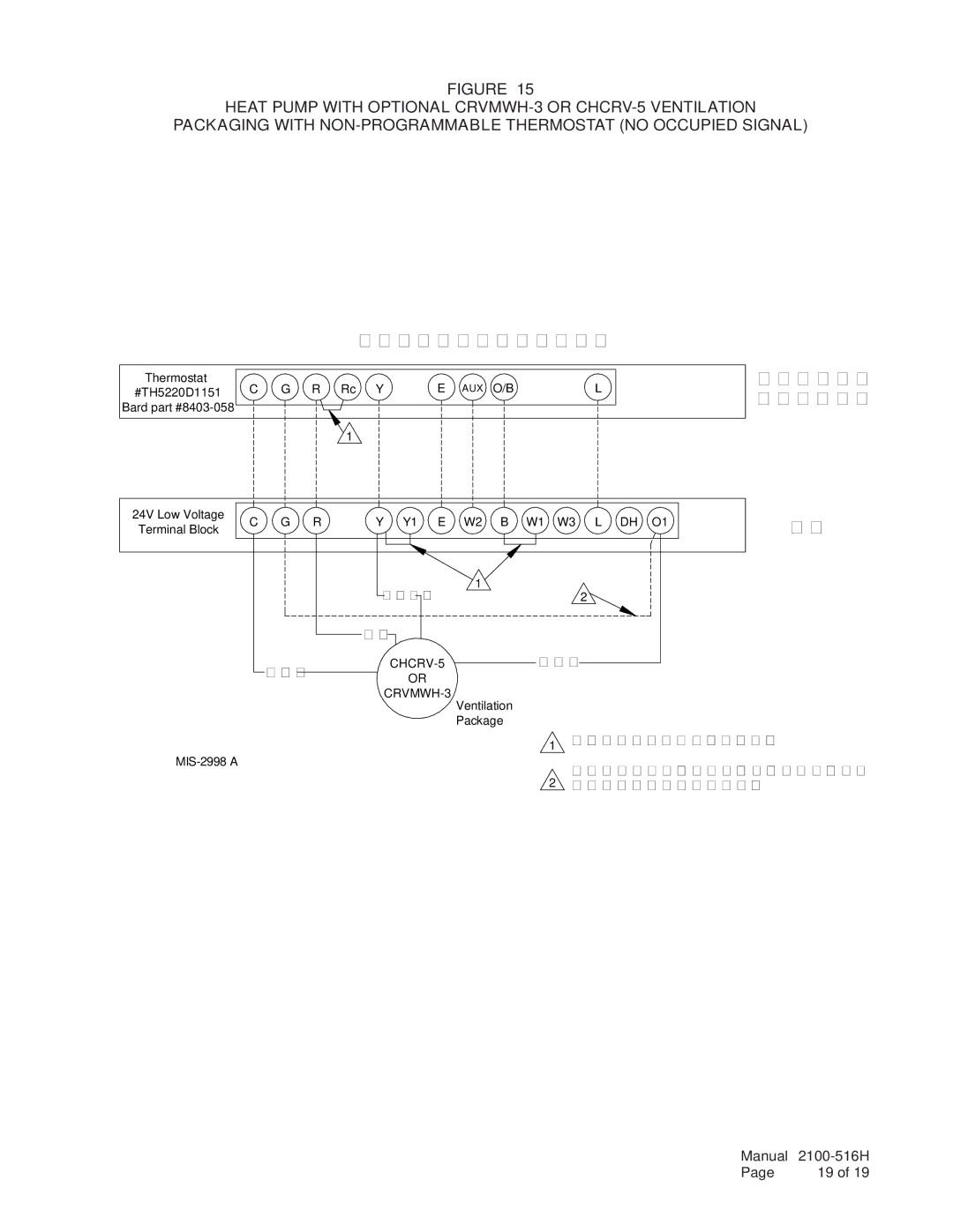 Bard W**H*D, S**H*D, T**H*D installation instructions Stage Cool Stage Heat Unit 