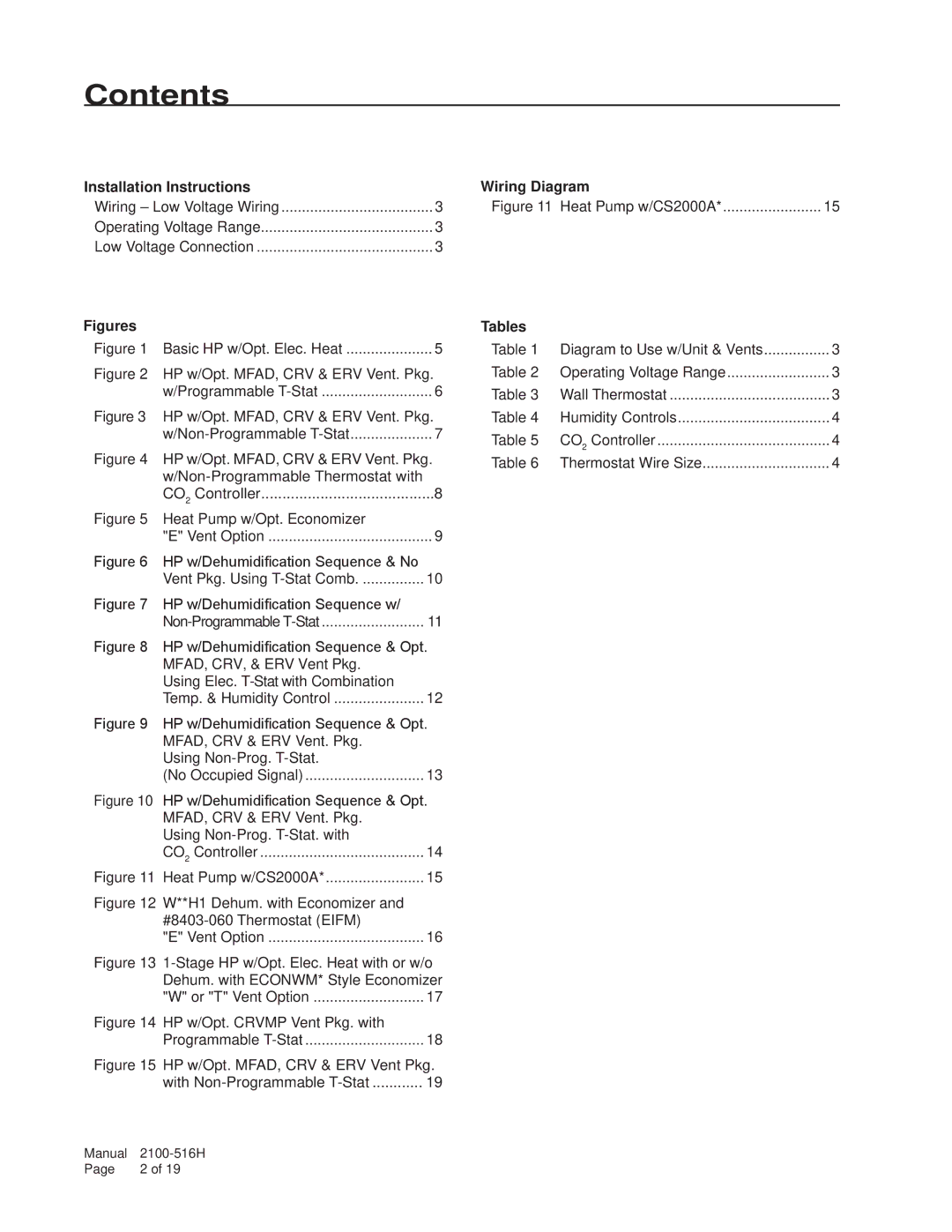 Bard S**H*D, W**H*D, T**H*D installation instructions Contents 