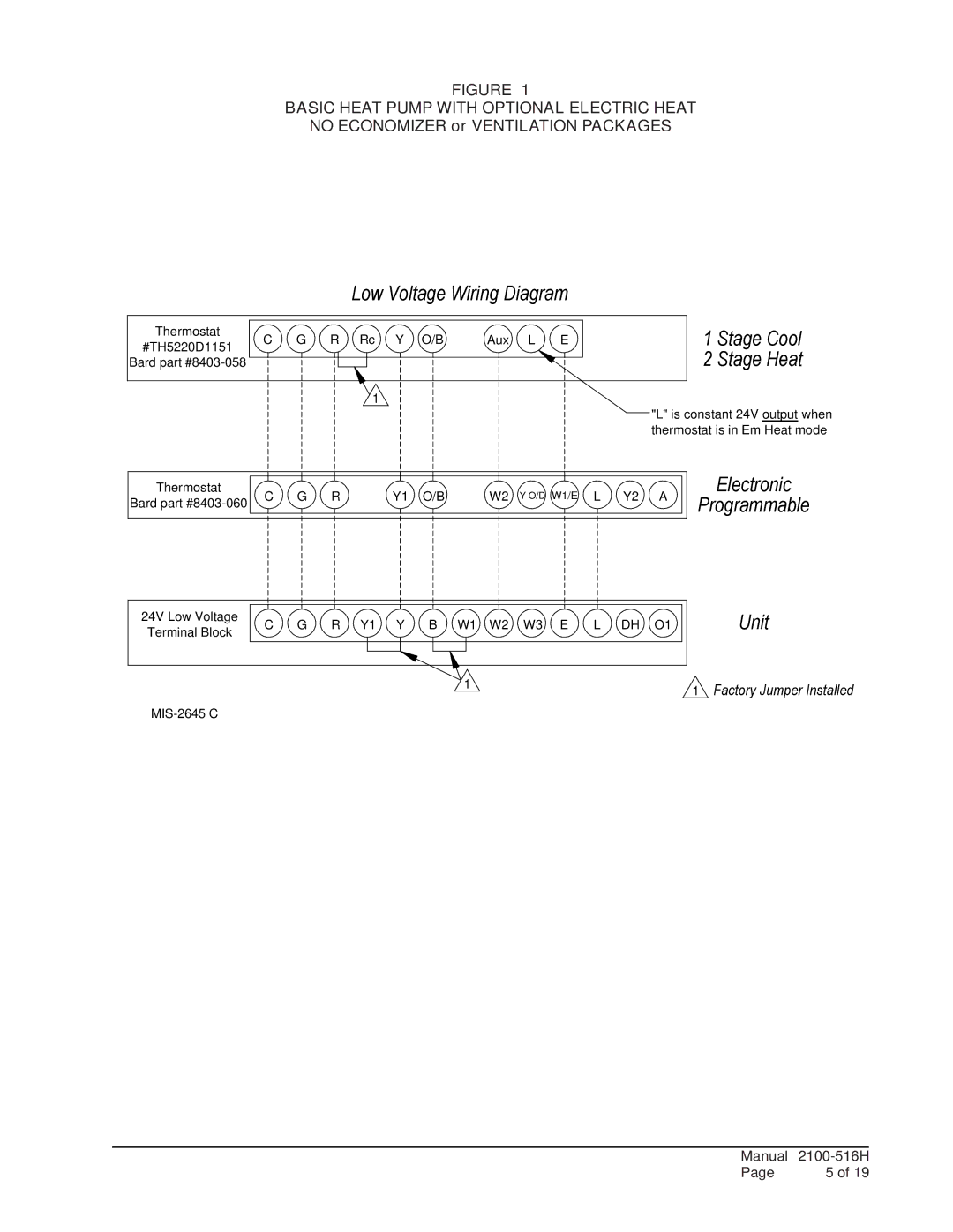 Bard W**H*D, S**H*D, T**H*D installation instructions Low Voltage Wiring Diagram 