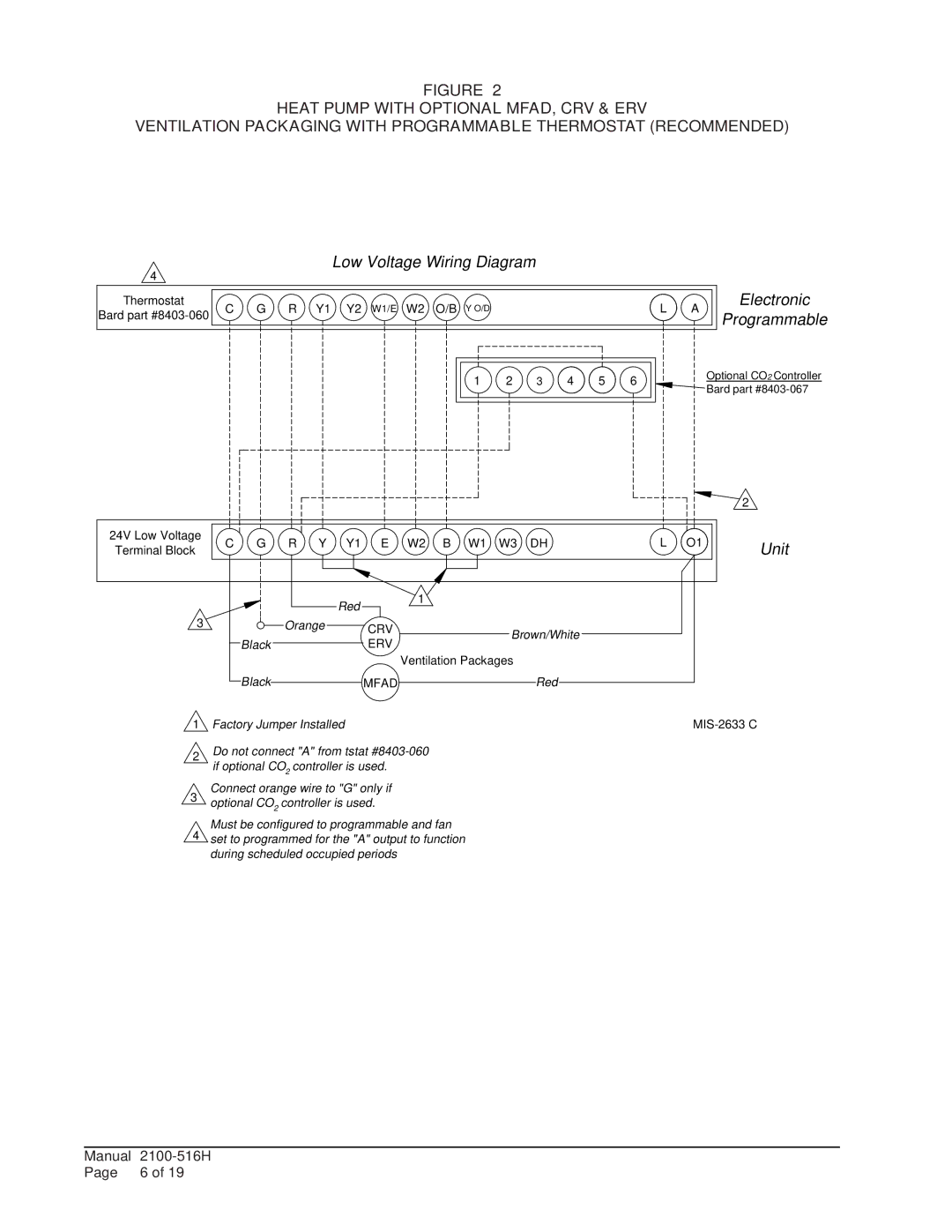 Bard W**H*D, S**H*D, T**H*D installation instructions Low Voltage Wiring Diagram 