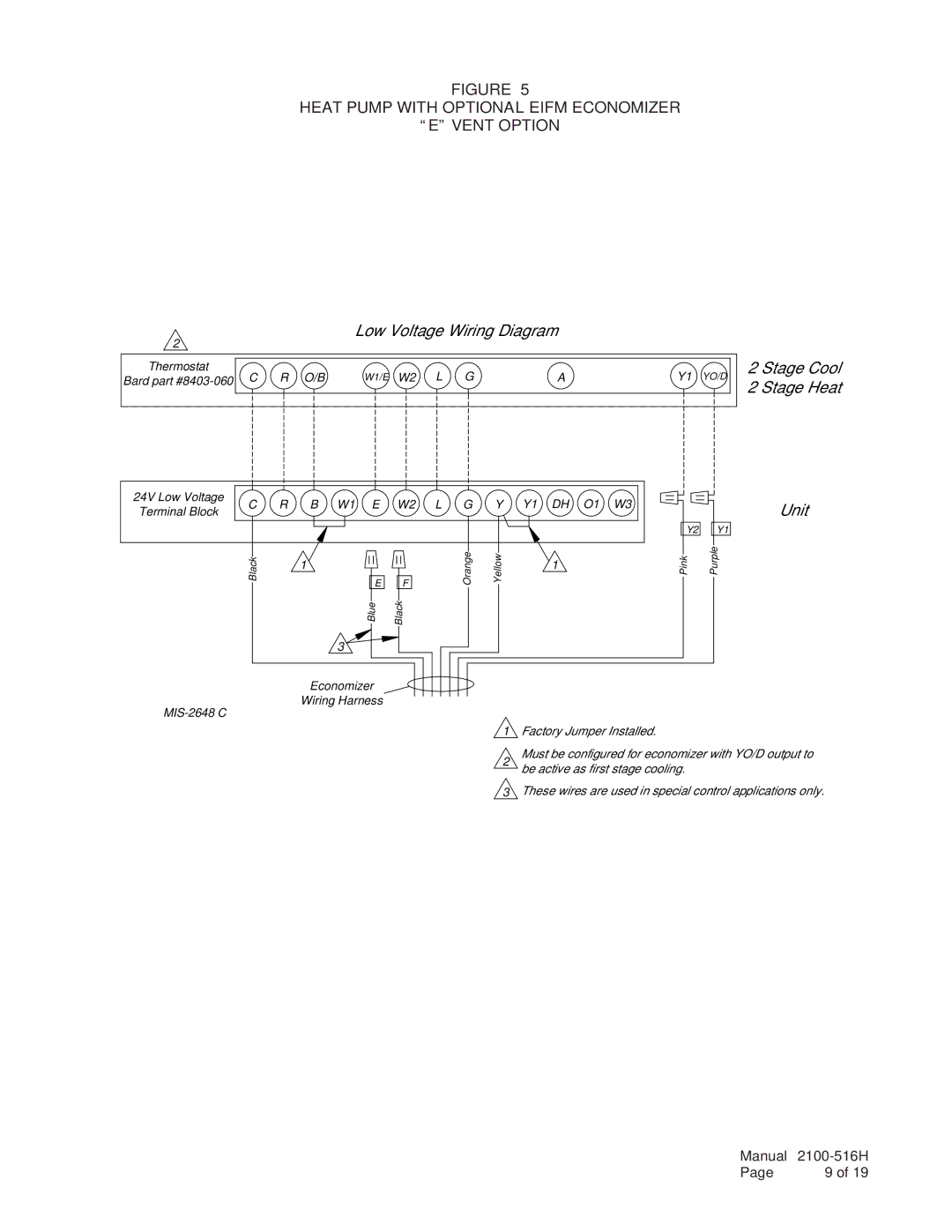 Bard W**H*D, S**H*D, T**H*D installation instructions Low Voltage Wiring Diagram 