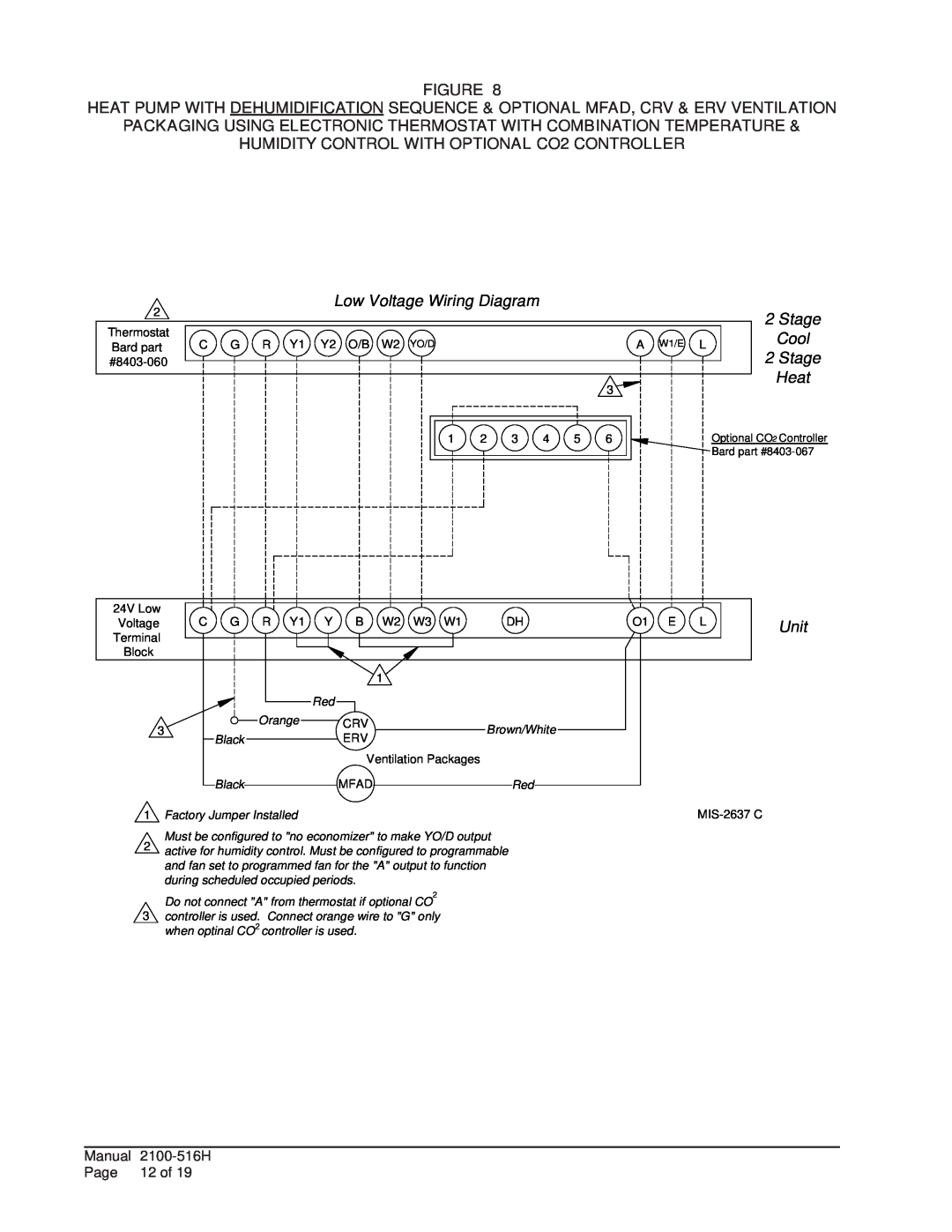 Bard W**H*D, S**H*D, T**H*D installation instructions Low Voltage Wiring Diagram, Cool, Unit, Stage, Heat 