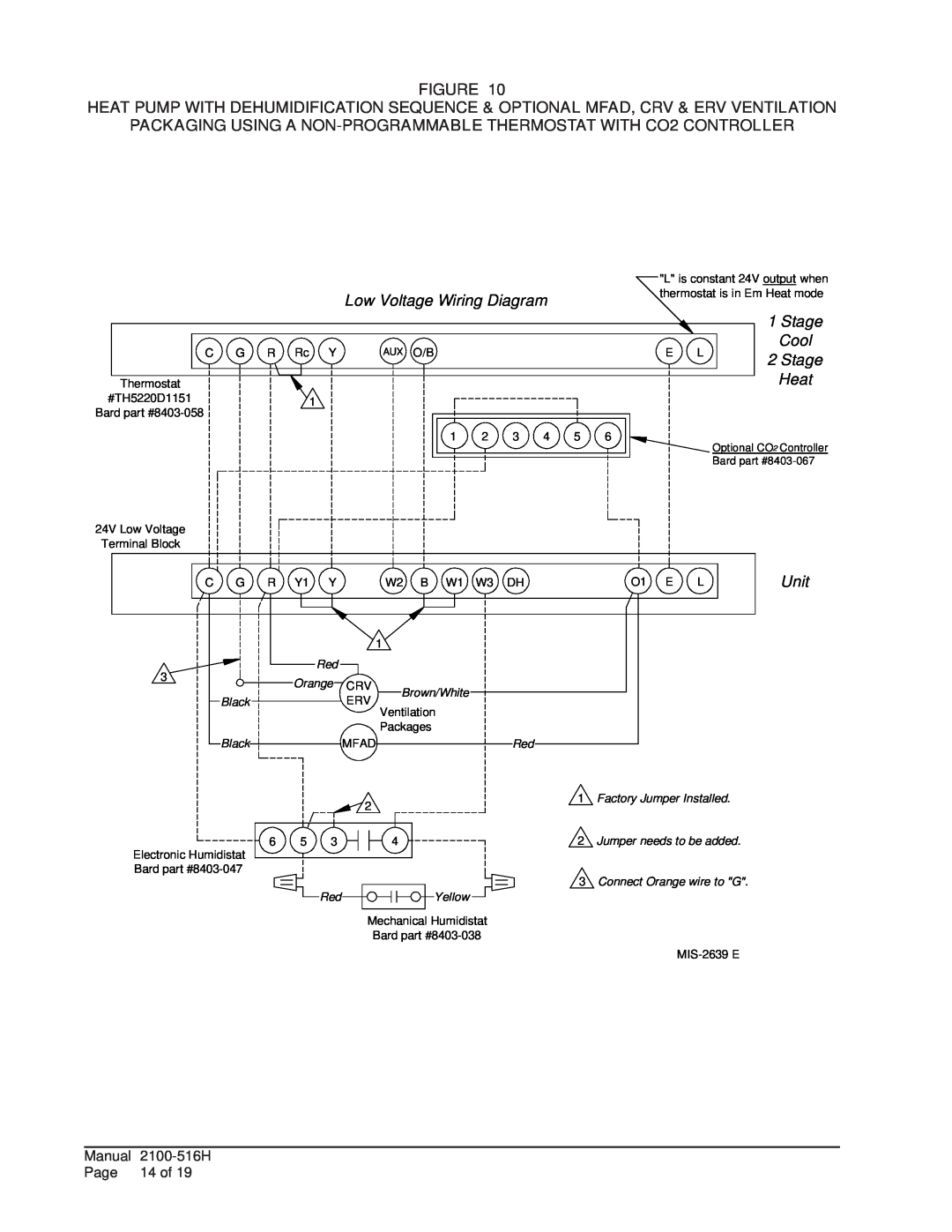 Bard S**H*D, W**H*D, T**H*D installation instructions Low Voltage Wiring Diagram, Stage Cool E L 2 Stage Heat, Unit 